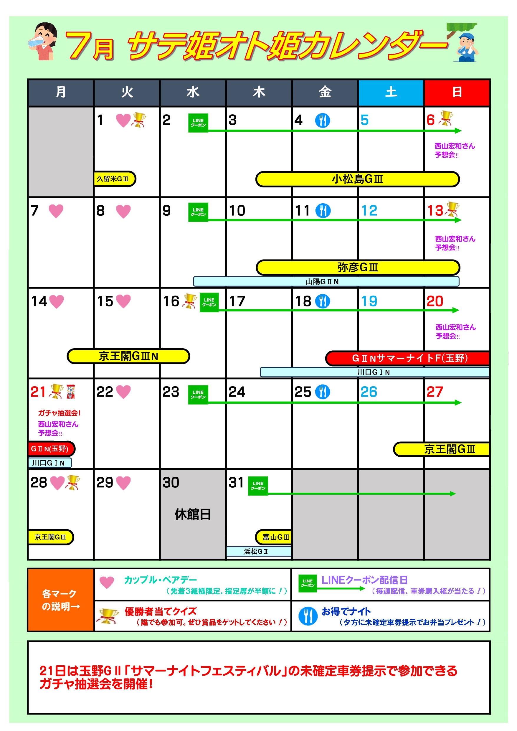 2025年7月